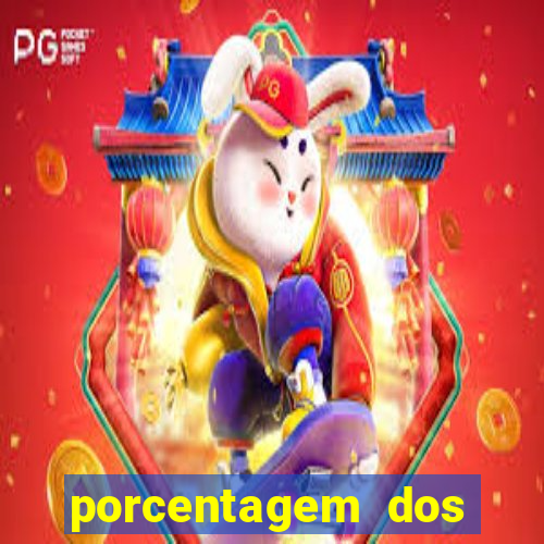 porcentagem dos slots pg tempo real